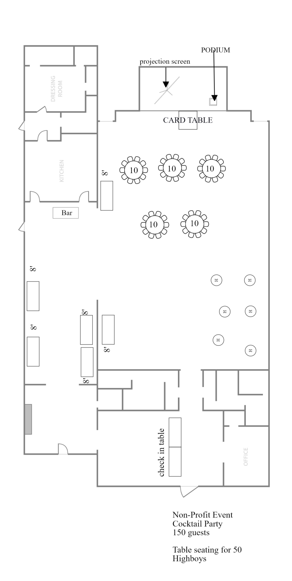 A sample layout for a cocktail party for 150 guests